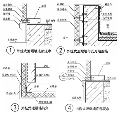 岩棉彩鋼板91麻豆国产91久久久久久牆構造圖1.jpg